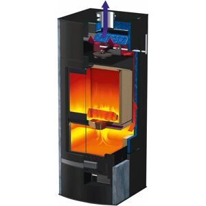 Oranier - Hektos Aqua II - Schwarz - Kaminofen Oranier - Hektos Aqua II - Schwarz - Kaminofen