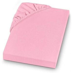 SETEX REFIBRA Feinbiber Fitted Sheet - Bed & Bath SETEX REFIBRA Feinbiber Fitted Sheet - Bed & Bath