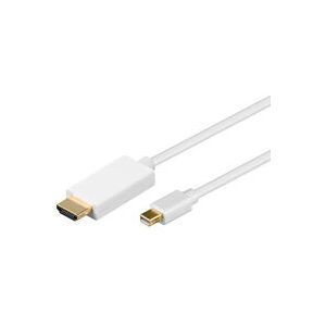 Goobay 2m Mini DisplayPort - Cavo HDMI bianco Goobay 2m Mini DisplayPort - Cavo HDMI bianco