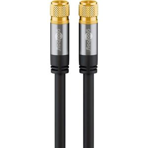 Câble coaxial Wentronic 70661 1 m noir - Câble coaxial Câble coaxial Wentronic 70661 1 m noir - Câble coaxial