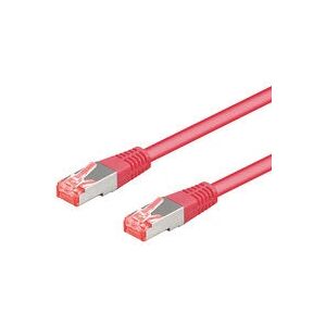 Goobay Modell Magenta - Netzwerkkabel - 1,5m Goobay Modell Magenta - Netzwerkkabel - 1,5m