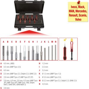 KS Tools 150.1215 Mekanisk værktøjssæt - 14 værktøjer KS Tools 150.1215 Mekanisk værktøjssæt - 14 værktøjer
