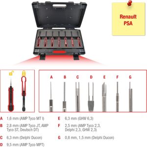 KS Tools 154.0160 juego de herramientas - 7 piezas KS Tools 154.0160 juego de herramientas - 7 piezas