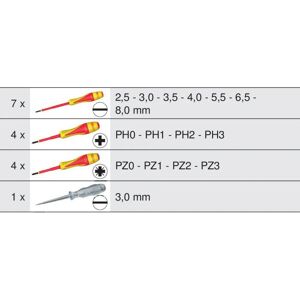 KS Tools 922.6219 Insulated Screwdriver Set - 16 Pieces KS Tools 922.6219 Insulated Screwdriver Set - 16 Pieces