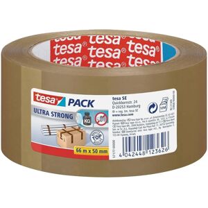 tesa 57177 tesa 57177