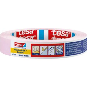 tesa 04333-00017-02 tesa 04333-00017-02