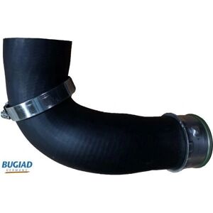Tuyau de Turbo Bugiad - Flexible pour Jeep, Chrysler, Dodge - Publicité Tuyau de Turbo Bugiad - Flexible pour Jeep, Chrysler, Dodge - Publicité
