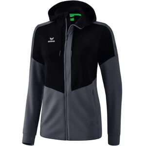 ERIMA Black/Slate Grey Squad Training Jacket - Training jacket ERIMA Black/Slate Grey Squad Training Jacket - Training jacket