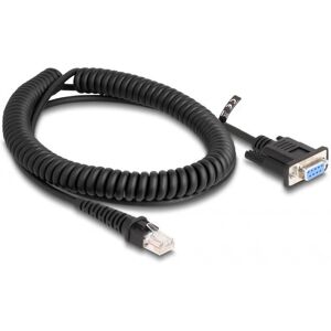 DeLOCK 87996 Convertor de gen - Serial, 1,5 m DeLOCK 87996 Convertor de gen - Serial, 1,5 m