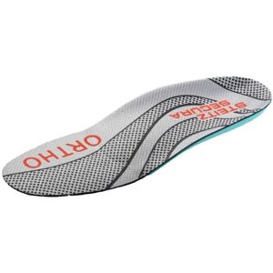 Semelles Steitz Secura ESD Medium - Semelles pour chaussures ESD - Publicité Semelles Steitz Secura ESD Medium - Semelles pour chaussures ESD - Publicité