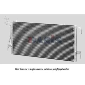 AKS DASIS 062370N Klimakondensator für Citroën Berlingo Xsara AKS DASIS 062370N Klimakondensator für Citroën Berlingo Xsara