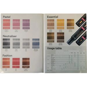 Indola Model Color Style Mousse - Hair Color Mousse Indola Model Color Style Mousse - Hair Color Mousse