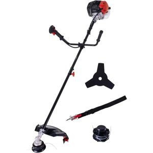 Tondeuse Scheppach 900W - Équipement de Jardin - Publicité Tondeuse Scheppach 900W - Équipement de Jardin - Publicité