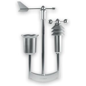 Capteur de Température et Humidité Extérieur - Homematic IP - Sans fil Capteur de Température et Humidité Extérieur - Homematic IP - Sans fil