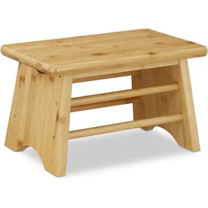 Brand Model Variant - Photo Frame Brand Model Variant - Photo Frame