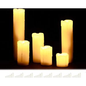 Relaxdays Yellow Rubber Duck Baby Bath Toy - Bath Type Relaxdays Yellow Rubber Duck Baby Bath Toy - Bath Type