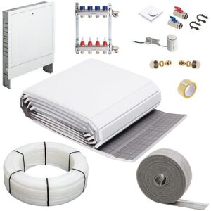 Megabad Profi Collection Fußbodenheizung Tackersystem Komplettset Megabad Profi Collection Fußbodenheizung Tackersystem Komplettset