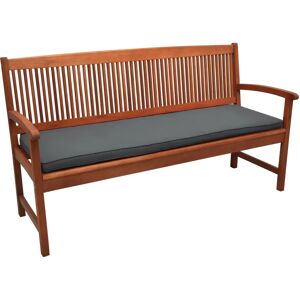 Cuscini per Panchine da Giardino Loft BK - Grigio Cuscini per Panchine da Giardino Loft BK - Grigio