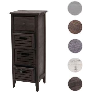 Meuble de rangement vintage MENDLER - 4 tiroirs - Gris/Marron Meuble de rangement vintage MENDLER - 4 tiroirs - Gris/Marron