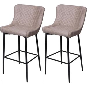 MCW H79-B-2 Retro Barhocker - Barhocker MCW H79-B-2 Retro Barhocker - Barhocker
