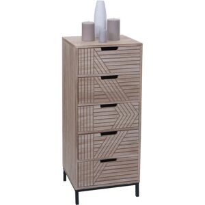 MCW N90 - Moderner Industrie-Kommode MCW N90 - Moderner Industrie-Kommode