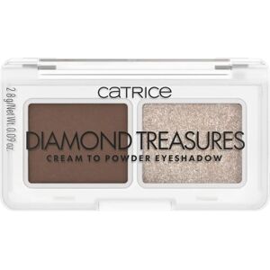 Catrice Hazel Spark Ombre à paupières crème en poudre - Ombre à paupières Catrice Hazel Spark Ombre à paupières crème en poudre - Ombre à paupières