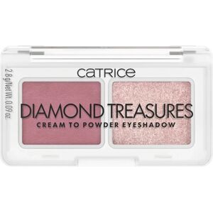 Catrice Diamond Treasures Duo cienie do powiek w kremie i w proszku - Fairy Dust Catrice Diamond Treasures Duo cienie do powiek w kremie i w proszku - Fairy Dust