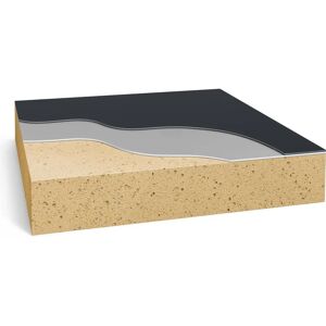 Duravit Grège Mat Rectangulaire Base de Douche - Base de Douche - Publicité Duravit Grège Mat Rectangulaire Base de Douche - Base de Douche - Publicité