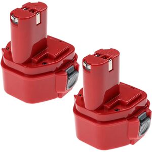 EXTENSILO 2x Battery Replacement for Makita - Long-lasting, 12V NiMH EXTENSILO 2x Battery Replacement for Makita - Long-lasting, 12V NiMH