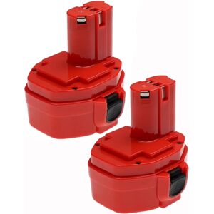 Extensilo 2x Batterie Makita - Puissance & Compatibilité - Publicité Extensilo 2x Batterie Makita - Puissance & Compatibilité - Publicité
