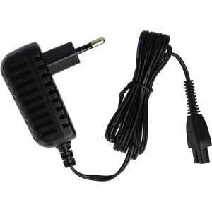 Alimentatore vhbw per idropulitrice Kärcher - Modello 1.680-034.0 Alimentatore vhbw per idropulitrice Kärcher - Modello 1.680-034.0