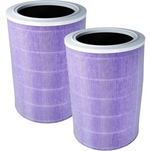 vhbw Xiaomi Mi Air Purifier 3H HEPA Filter - 2x Replacement with Carbon vhbw Xiaomi Mi Air Purifier 3H HEPA Filter - 2x Replacement with Carbon