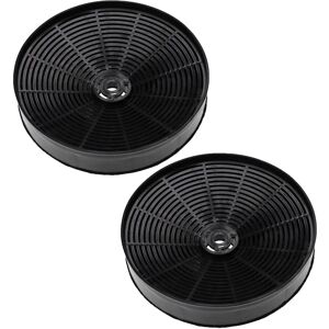 vhbw 2x Activated Carbon Filter - Compatible with Alno Cooker Hood - Black vhbw 2x Activated Carbon Filter - Compatible with Alno Cooker Hood - Black