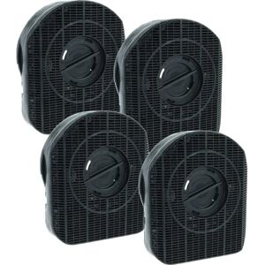 Electrolux & Bosch Activated Carbon Filter - Odor & Fume Control Electrolux & Bosch Activated Carbon Filter - Odor & Fume Control