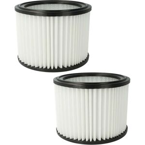 VHBW Nilfisk 107417194 Filter Set - Microfiber/Plastic - 2pcs VHBW Nilfisk 107417194 Filter Set - Microfiber/Plastic - 2pcs