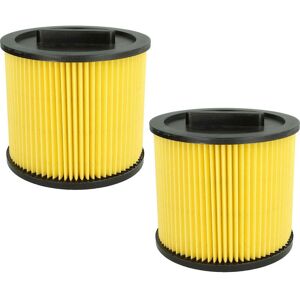 vhbw 2x Vacuum Filter Set - Compatible with Thomas 1030 - Yellow/Black vhbw 2x Vacuum Filter Set - Compatible with Thomas 1030 - Yellow/Black