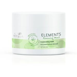 Wella Wella Professionals Elements Renewing Hair Mask - Hair Mask Wella Wella Professionals Elements Renewing Hair Mask - Hair Mask
