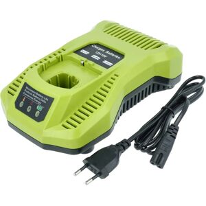 vhbw Chargeur de batteries Ryobi 12-18V - Chargeur universel pour outils vhbw Chargeur de batteries Ryobi 12-18V - Chargeur universel pour outils