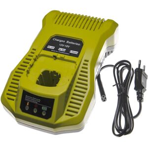 vhbw BPP-1817M BPP-1820 BPT1025 - Caricabatterie per Ryobi vhbw BPP-1817M BPP-1820 BPT1025 - Caricabatterie per Ryobi