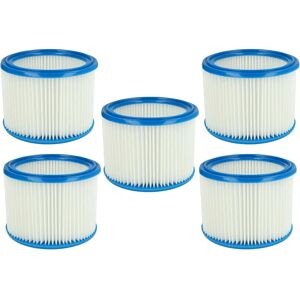 VHBW Compact Filter Set for Nilfisk Aero 21-31 - Vacuum Cleaner Accessory VHBW Compact Filter Set for Nilfisk Aero 21-31 - Vacuum Cleaner Accessory