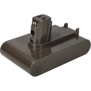 Replacement Battery for Dyson Vacuum Cleaner Replacement Battery for Dyson Vacuum Cleaner