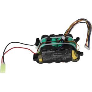 Vhbw - Batterie de remplacement pour DeLonghi Colombina 5519210671 - Aspirateur Vhbw - Batterie de remplacement pour DeLonghi Colombina 5519210671 - Aspirateur