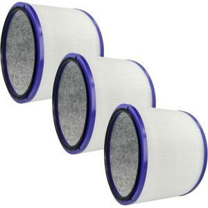Dyson HEPA Filter 3-Pack for Pure Cool Link - Replacement Filter Dyson HEPA Filter 3-Pack for Pure Cool Link - Replacement Filter
