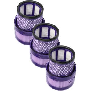 Dyson Omni-glide+ HEPA Filter Set - Vacuum Cleaner - Purple Dyson Omni-glide+ HEPA Filter Set - Vacuum Cleaner - Purple