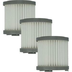 vhbw 3x Vacuum Cleaner Filter - HEPA Filter Black White - Vacuum Cleaner Type vhbw 3x Vacuum Cleaner Filter - HEPA Filter Black White - Vacuum Cleaner Type