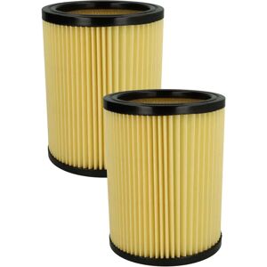Hikoki WDE 1200/1200M/3600 Vacuum Filter - Yellow/Black Hikoki WDE 1200/1200M/3600 Vacuum Filter - Yellow/Black