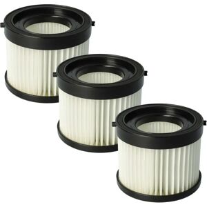 vhbw BTI 18 V Vacuum Cleaner HEPA Filter Set vhbw BTI 18 V Vacuum Cleaner HEPA Filter Set
