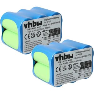 VHBW Battery Compatible with Pellenc AP25, P80 - Battery VHBW Battery Compatible with Pellenc AP25, P80 - Battery
