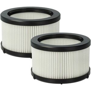 vhbw 2x Vacuum Cleaner Filter - Compatible with Rowenta X-Force Flex 9.60 - HEPA Motor Filter vhbw 2x Vacuum Cleaner Filter - Compatible with Rowenta X-Force Flex 9.60 - HEPA Motor Filter