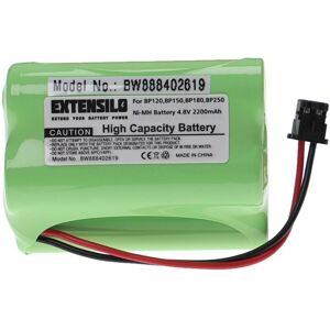 EXTENSILO Battery for Uniden BC245, Walkie Talkie - Radio Battery EXTENSILO Battery for Uniden BC245, Walkie Talkie - Radio Battery